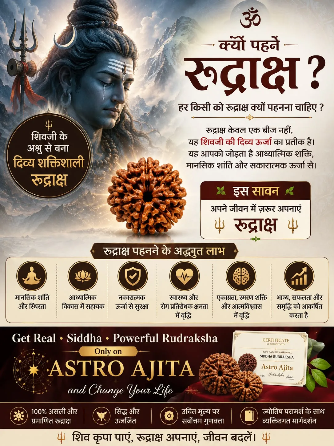 Certified 3, 4 and 7 Mukhi Rudraksha beads with mala, bracelet and lab certificate (3)